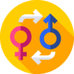 Gender Transition Support Packages